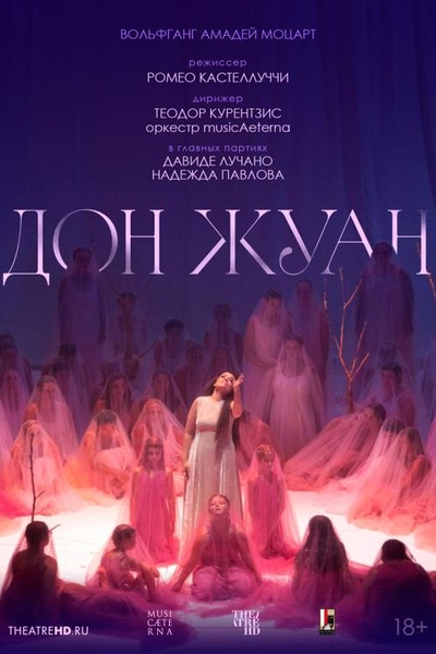 TheatreHD: Курентзис: Дон Жуан